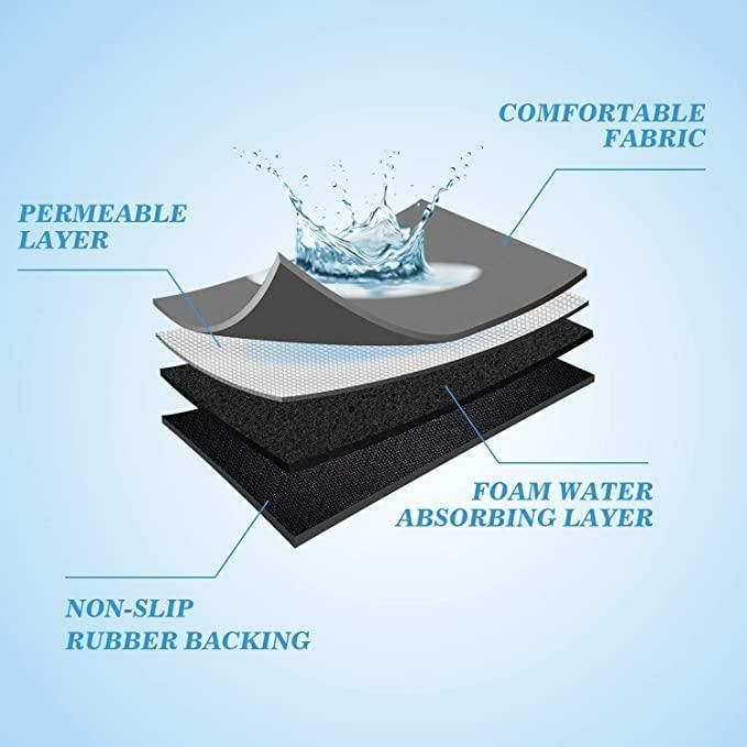 Quick-Drying Kitchen Mat | 🔥BUY 1 & GET 1 FREE