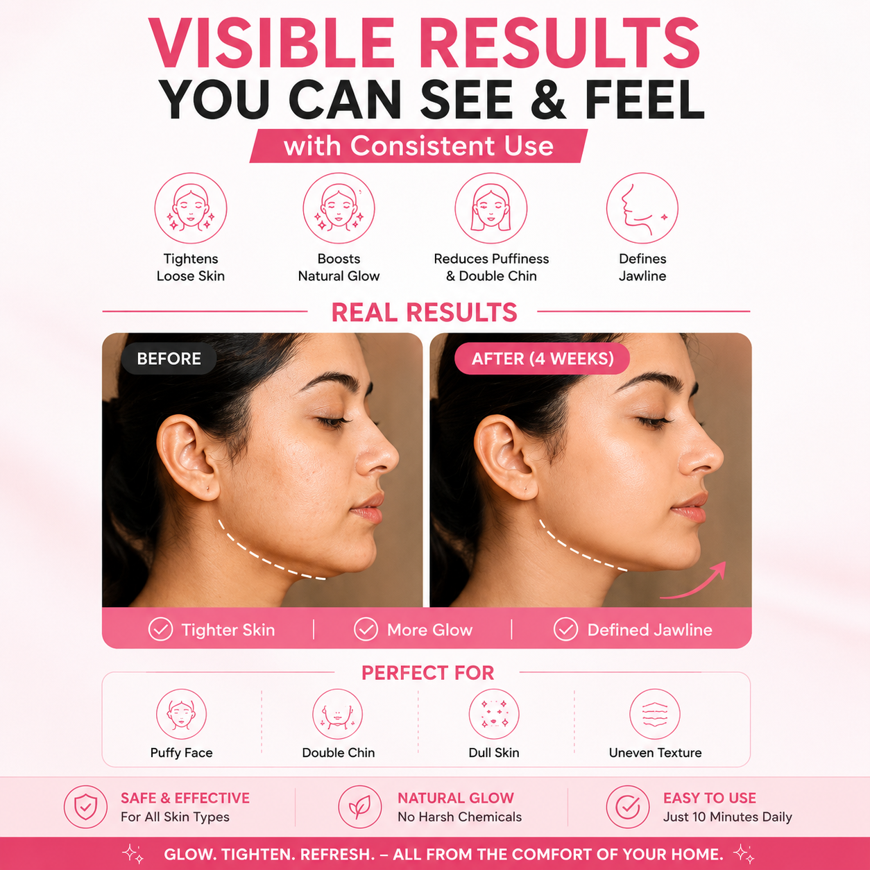 Zanvix Facial Glow & Skin Tightening Therapy Set